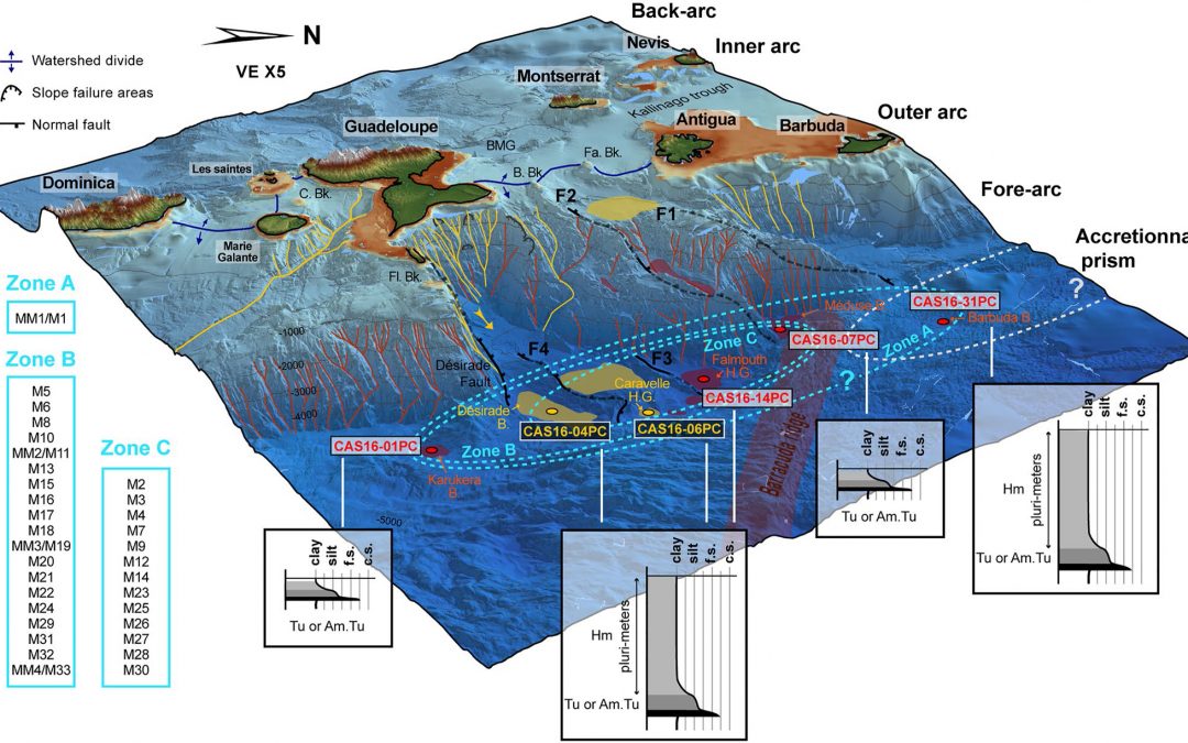 Les sédiments des bassins sous-marins profonds révèlent l’histoire des méga-séismes aux Antilles